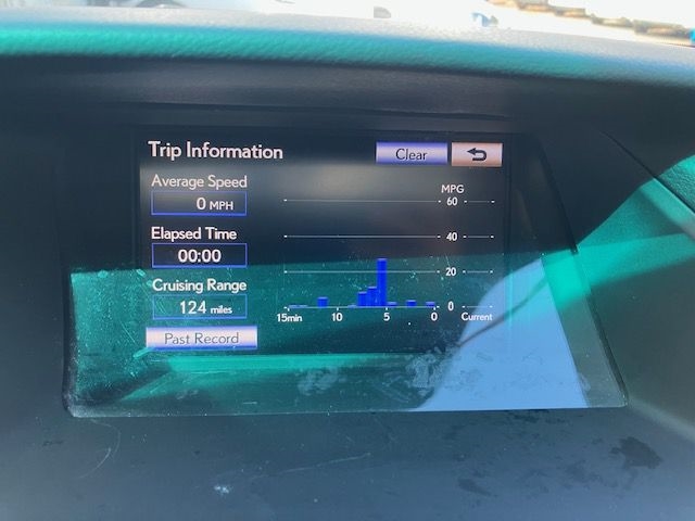 Lexus RX 350 AWD 2015