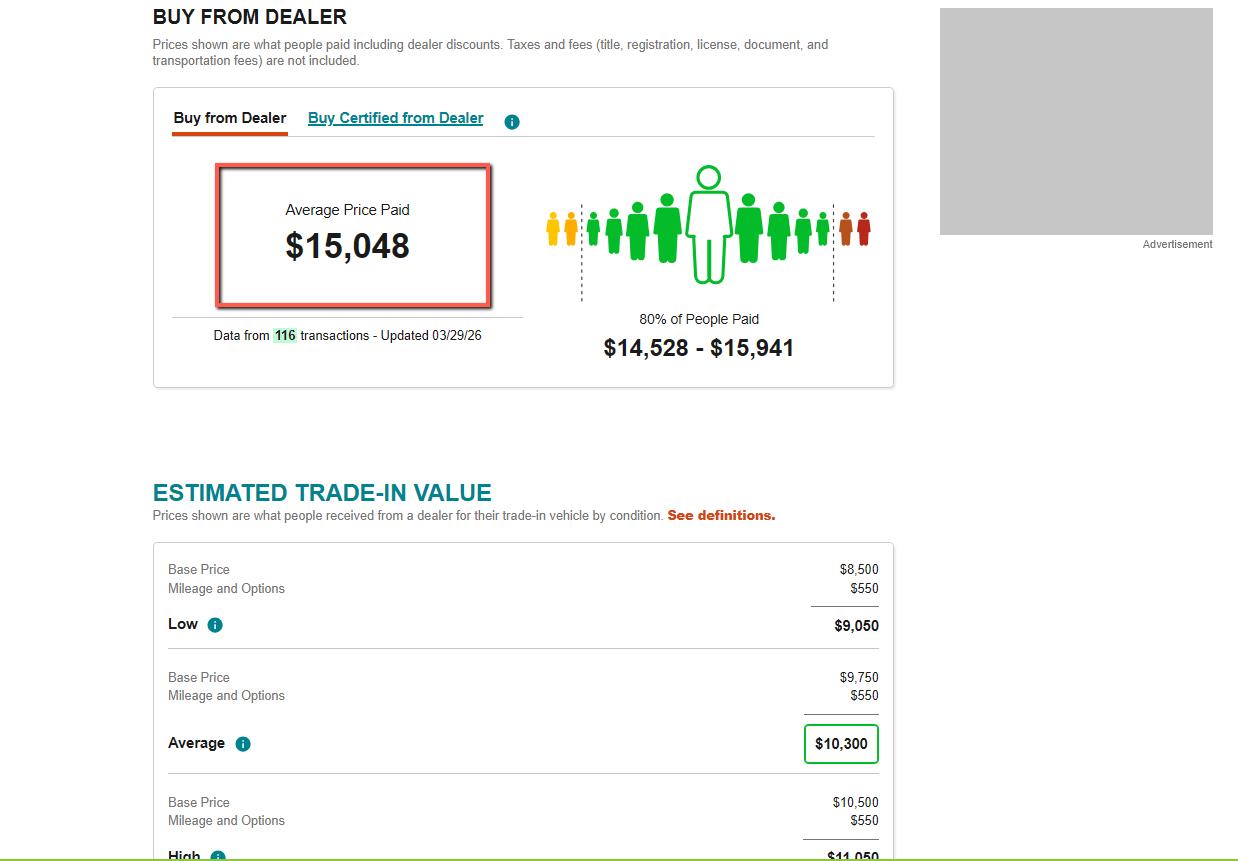 Kia Forte GT-Line 2021