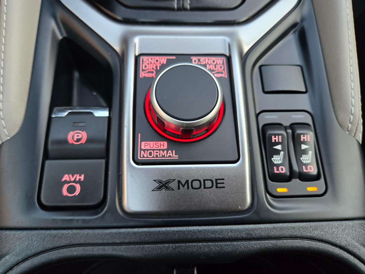 Subaru Forester Limited 2021