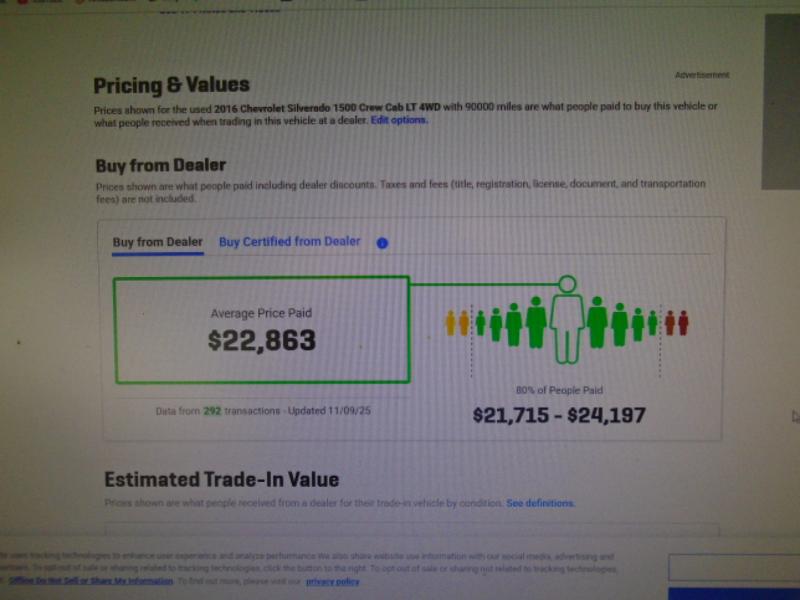 Chevrolet Silverado 1500 LT Crew Cab Long Box 4WD 2016