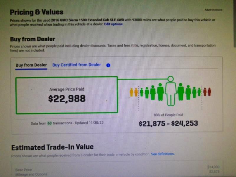 GMC Sierra 1500 SLE Ext. Cab 4-Door Long Bed 4WD 2016