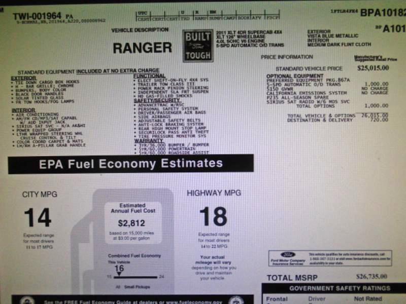 Ford Ranger XLT SuperCab 4.0 4WD 2011