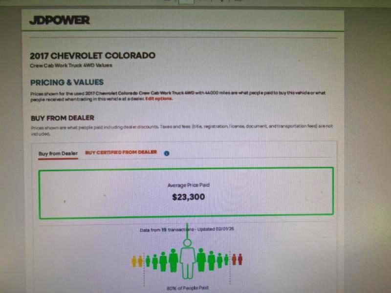 Chevrolet Colorado Work Truck Crew Cab 4WD 2017