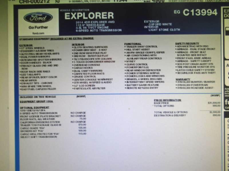 Ford Explorer Base 4D SUV 4WD 2014