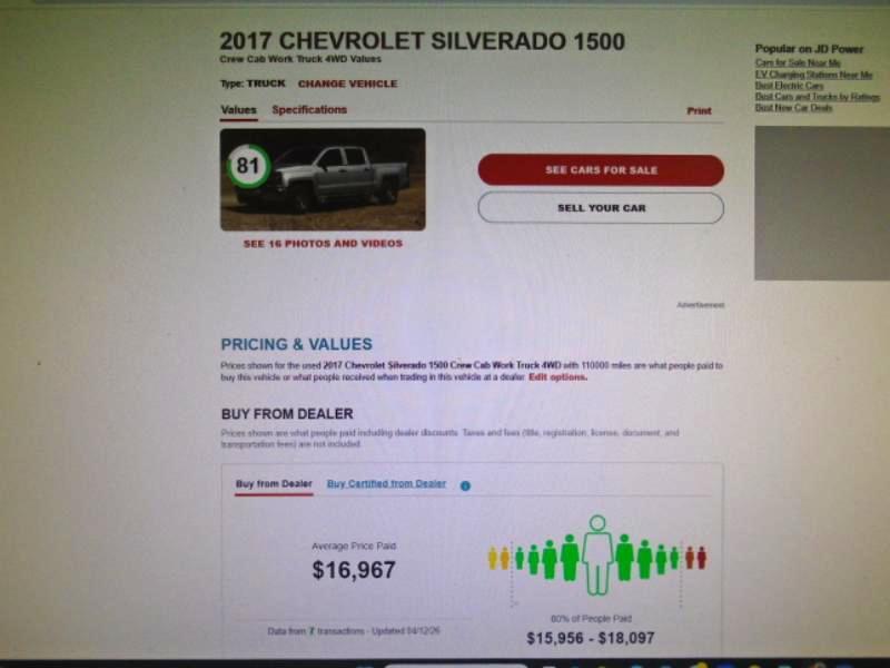 Chevrolet Silverado 1500 Work Truck Double Cab 4WD 2017