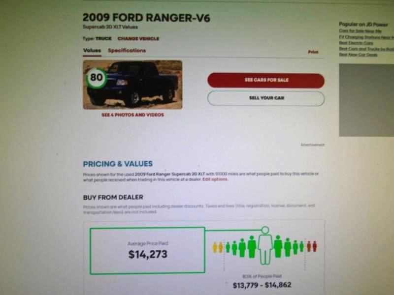 Ford Ranger FX4 Off-Road SuperCab 4WD 2009