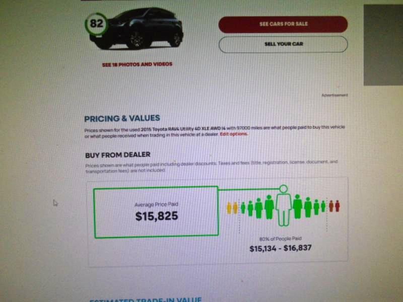 Toyota RAV4 XLE AWD 2015