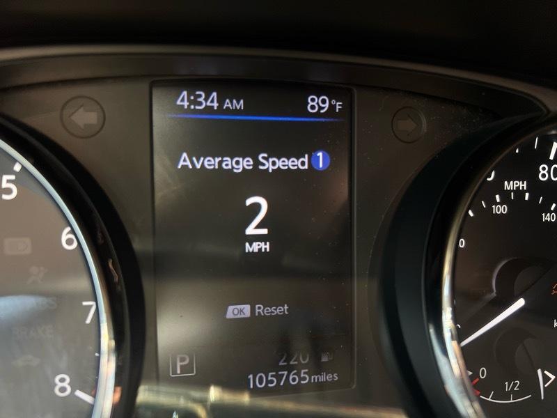 Nissan Rogue SV 2WD 2018