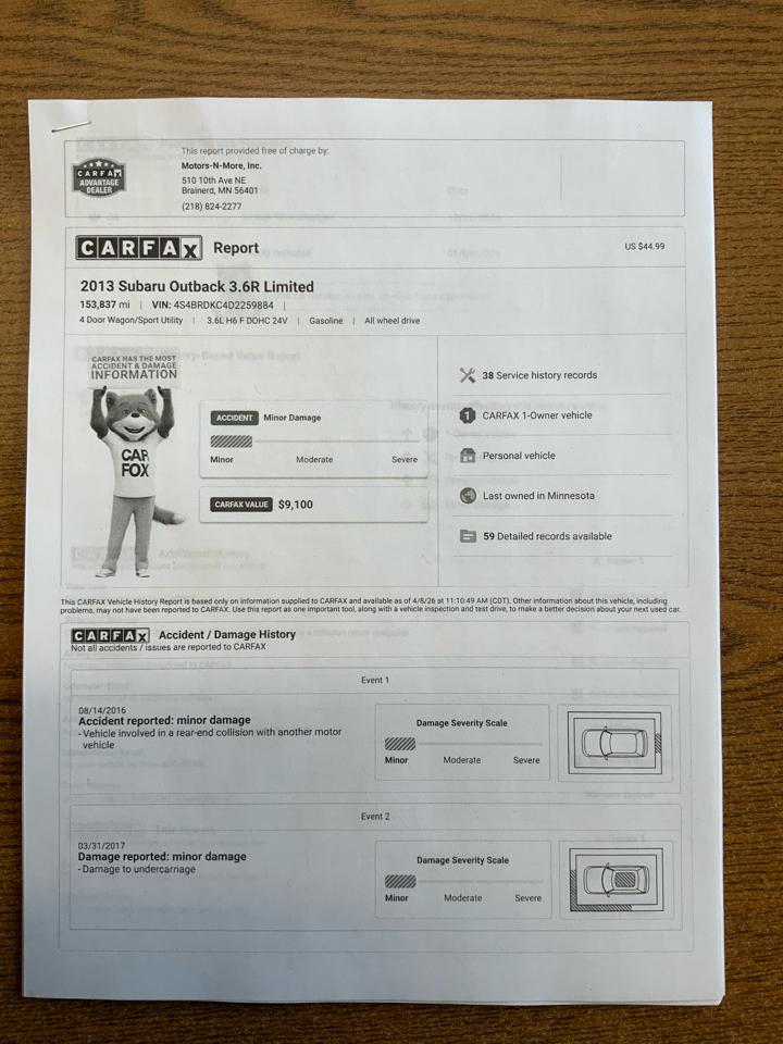 Subaru Outback 3.6R Limited 2013