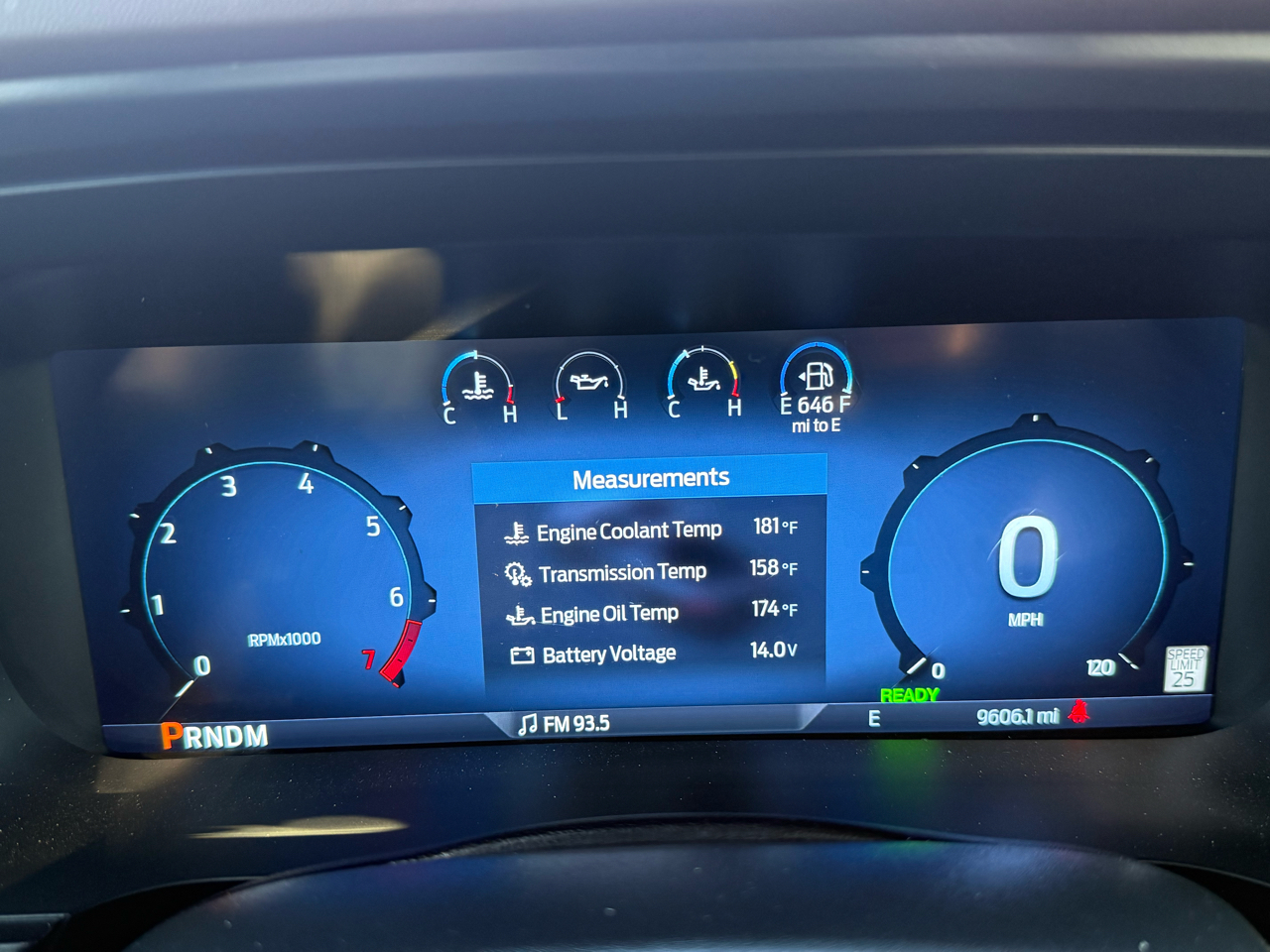 Ford F-150 King Ranch 4WD SuperCrew 5.5' Box 2025