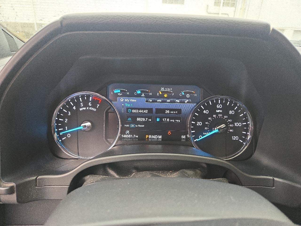 Ford Expedition Limited 4x4 2019