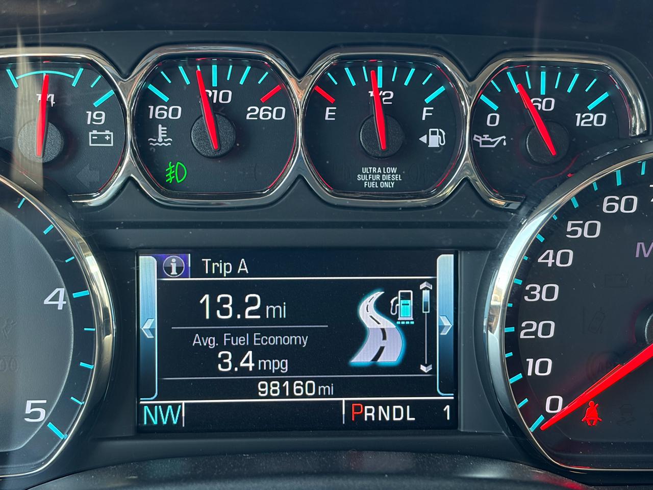 Chevrolet Silverado 2500HD  2019