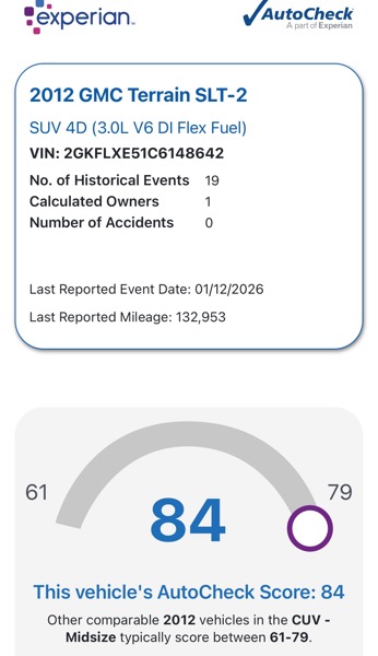 GMC Terrain SLT2 AWD 2012