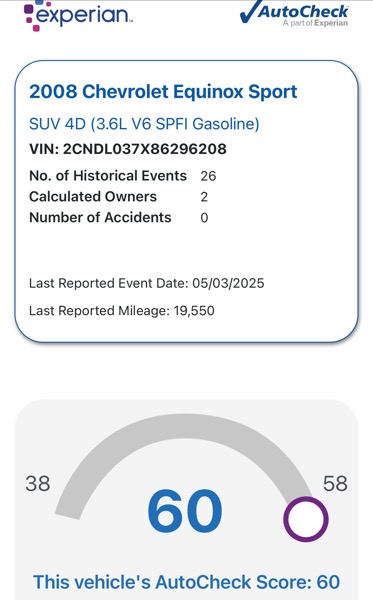 Chevrolet Equinox Sport AWD 2008