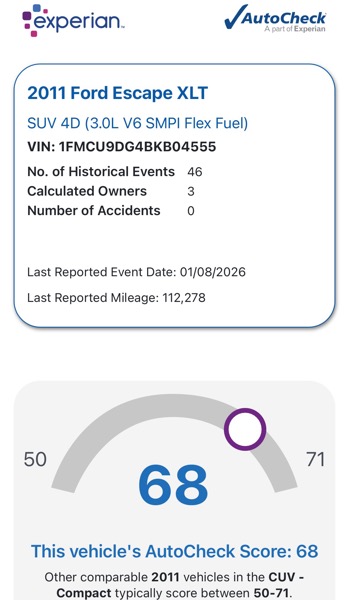 Ford Escape XLT 4WD 2011
