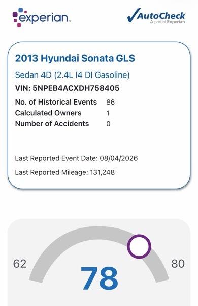Hyundai Sonata GLS 2013