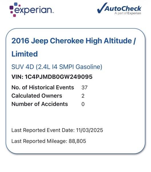 Jeep Cherokee Limited 4WD 2016