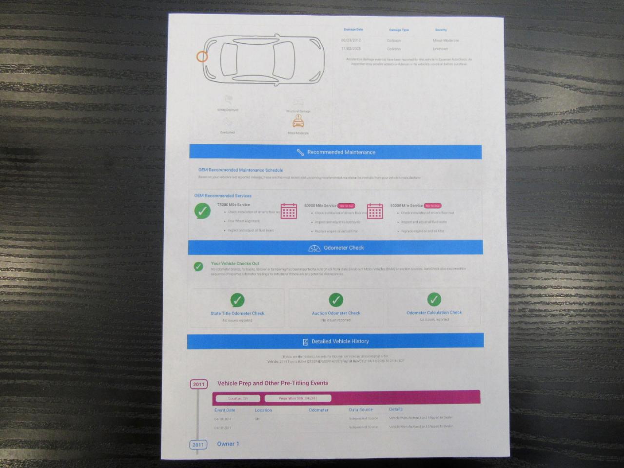 Toyota RAV4 Base 2011
