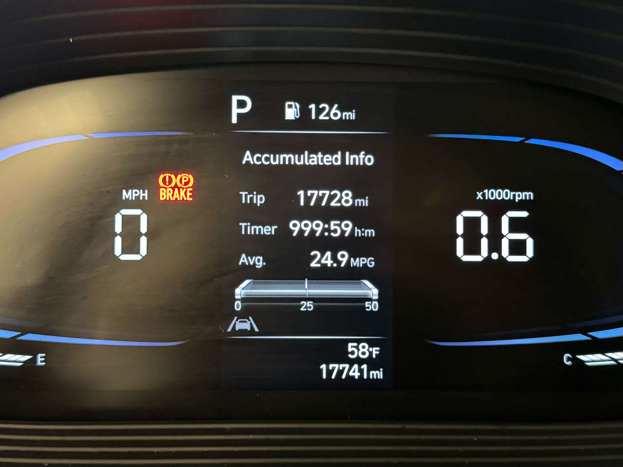 Hyundai Venue  2024 Hyundai Venue  2024