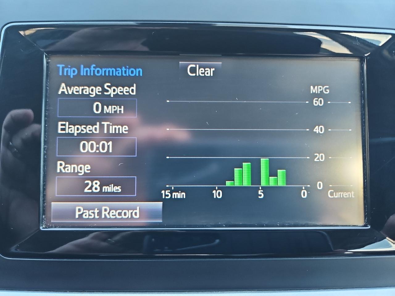 Toyota Highlander LE Plus AWD V6 2018