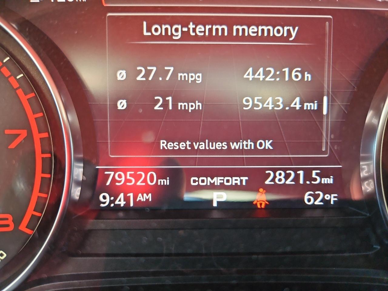 Audi A4 2.0T Premium Sedan 2017