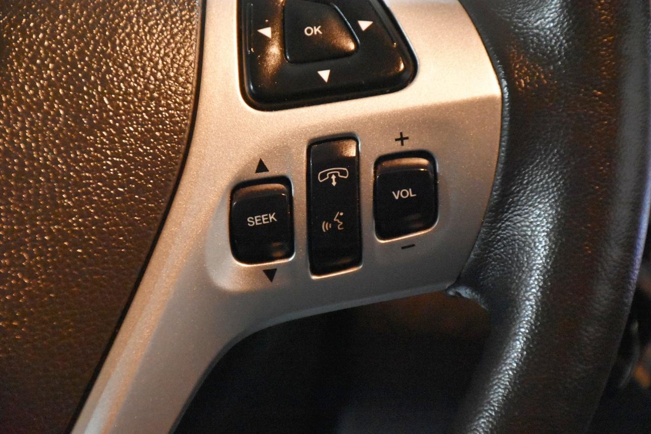 Ford Edge SEL FWD 2014
