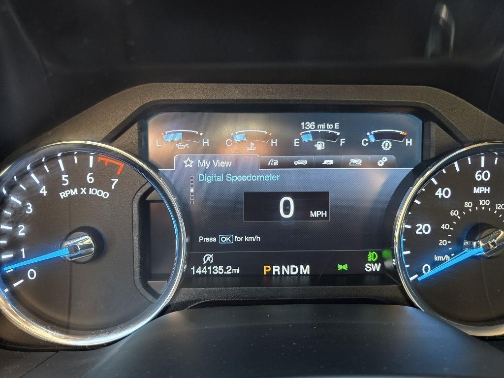 Ford Expedition MAX Limited 2019