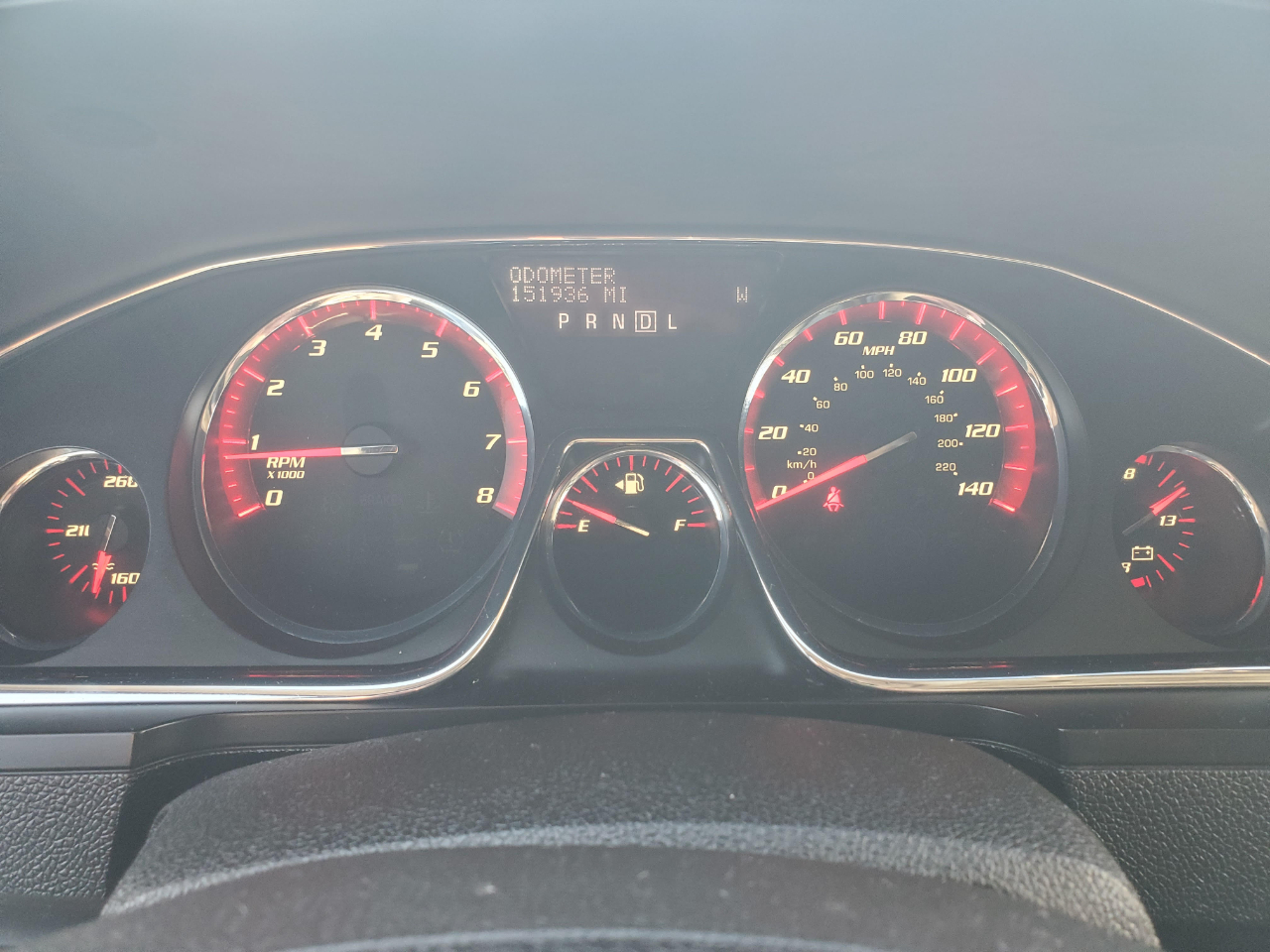 GMC Acadia SLT-1 AWD 2015