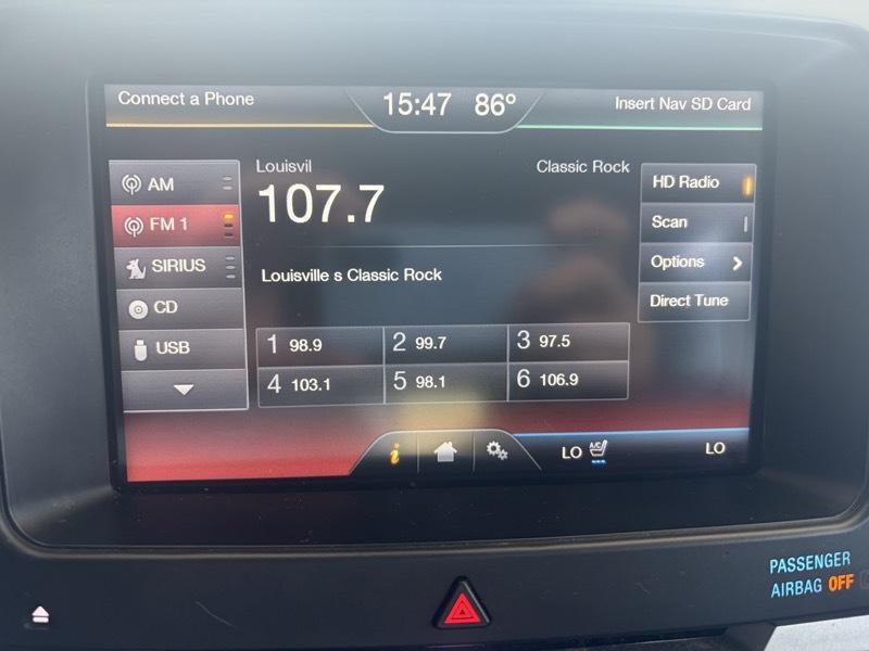 Ford Explorer Limited 4WD 2015