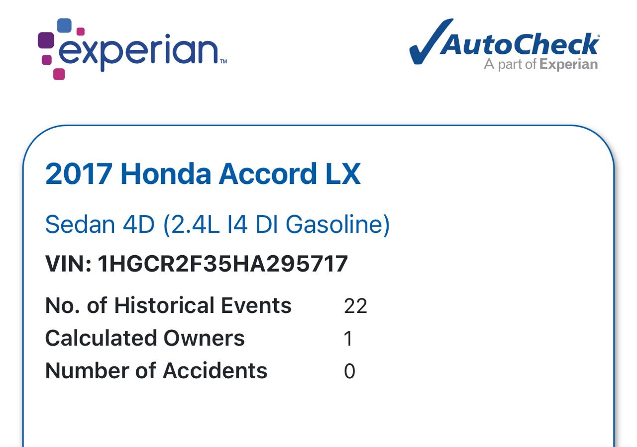 Honda Accord Sedan  2017
