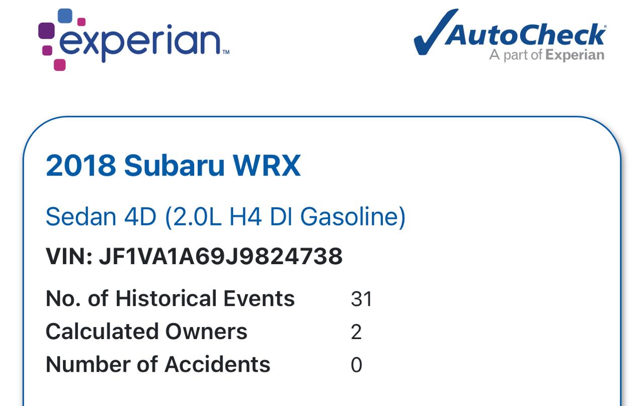 Subaru WRX Manual 2018