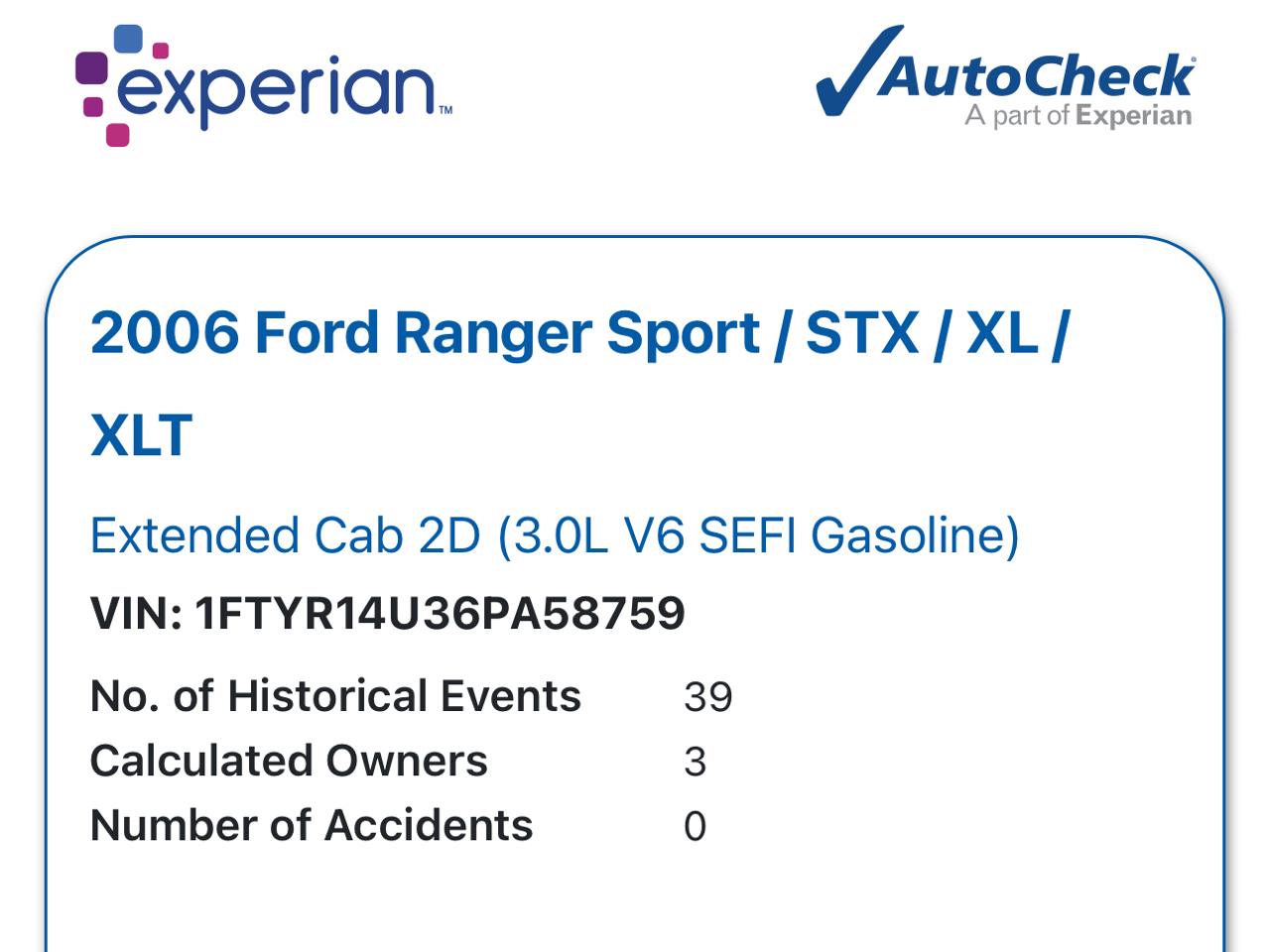 Ford Ranger  2006