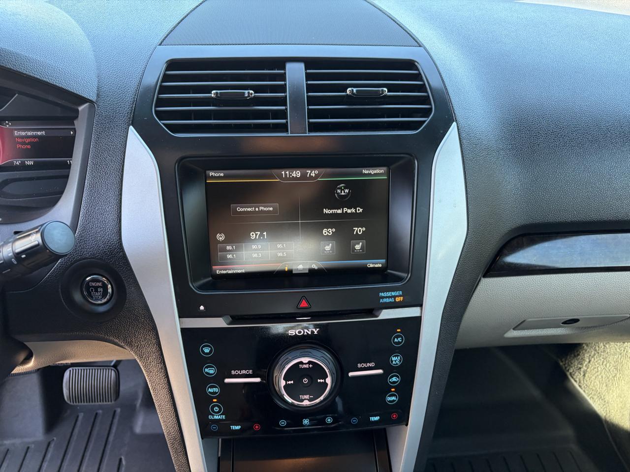 Ford Explorer FWD 4dr Limited 2015