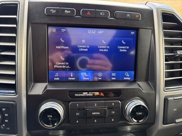 Ford F-150  2020