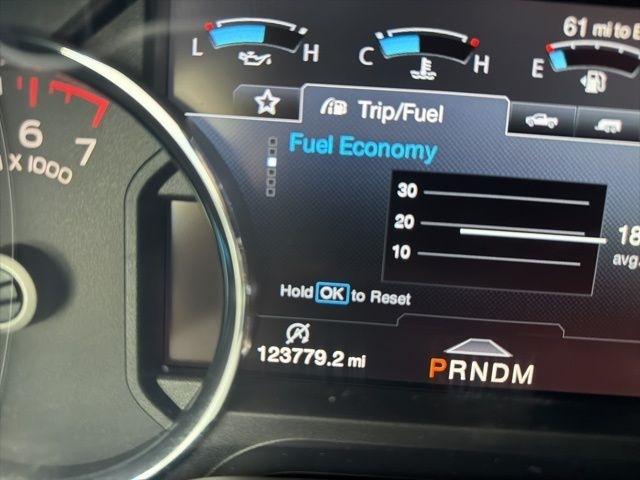 Ford F-150  2020