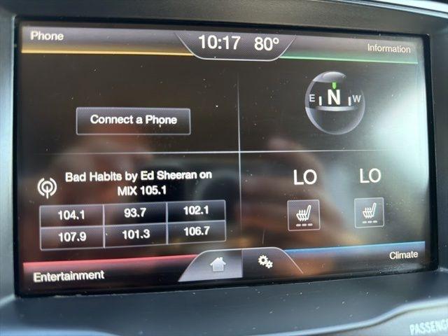 Ford Edge  2014