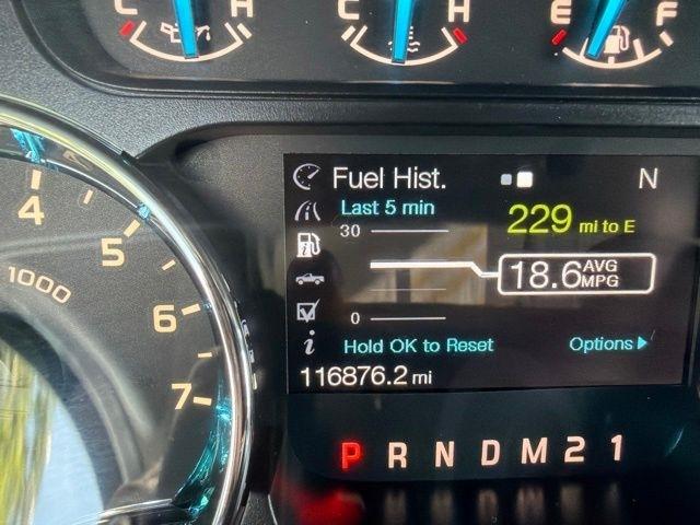 Ford F-150  2014