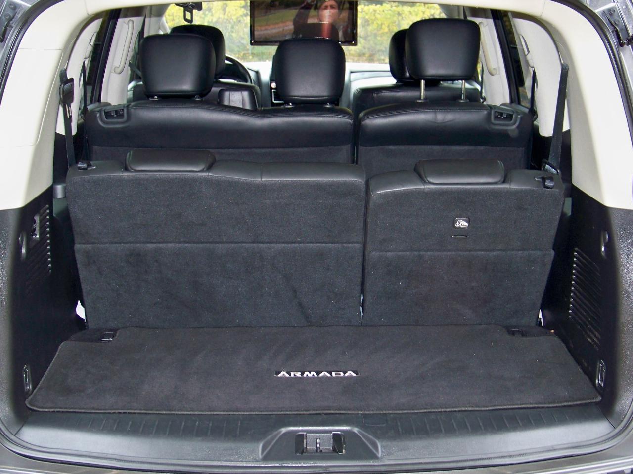 Nissan Armada SV AWD 2022