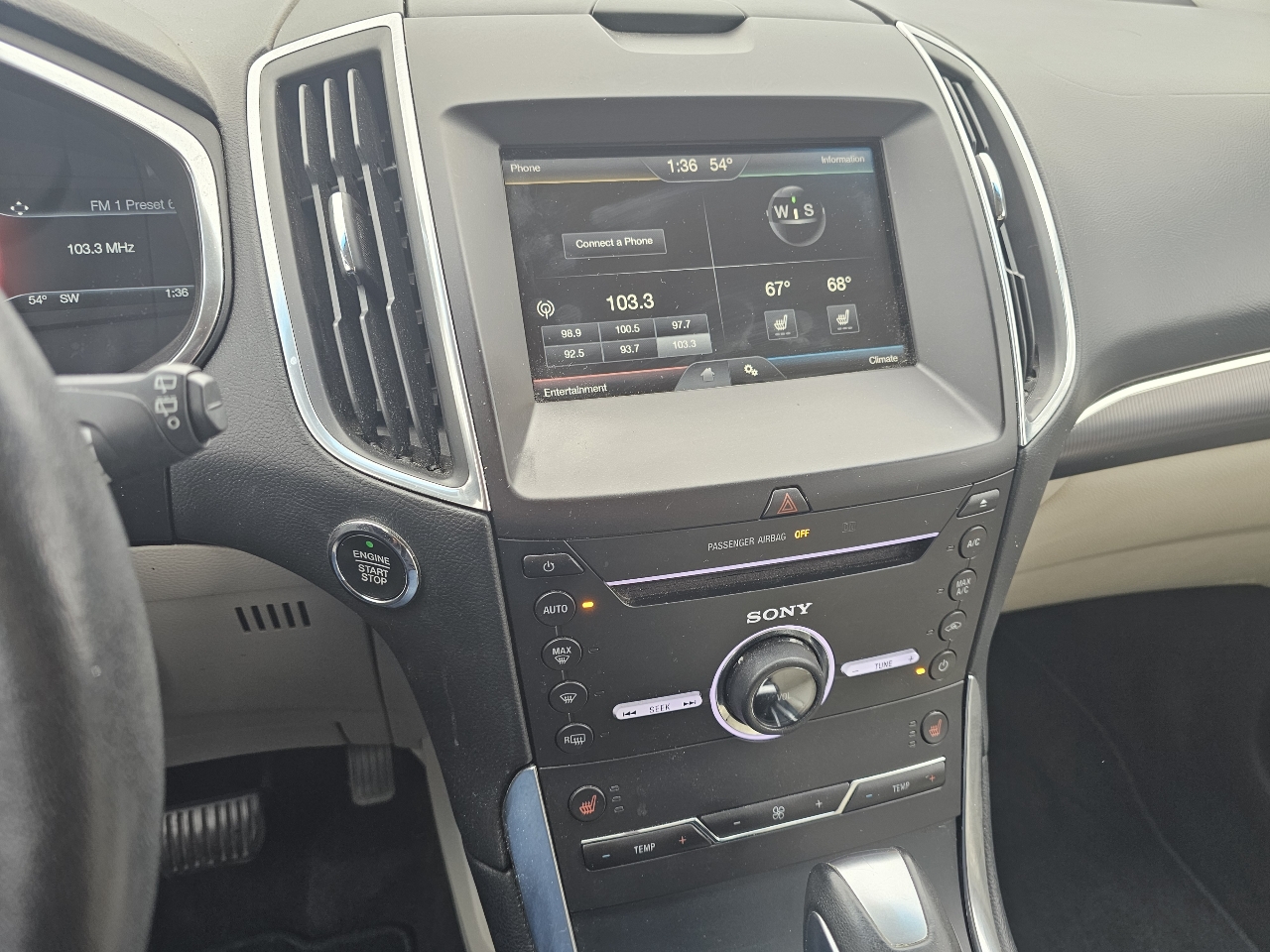 Ford Edge 4dr Titanium FWD 2015