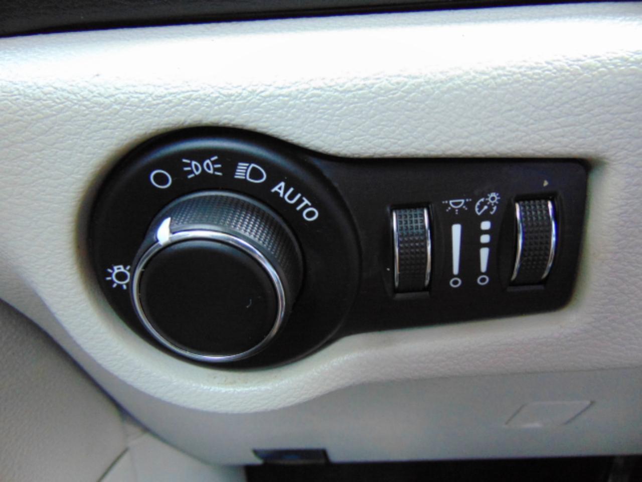 Chrysler Voyager LX 2021