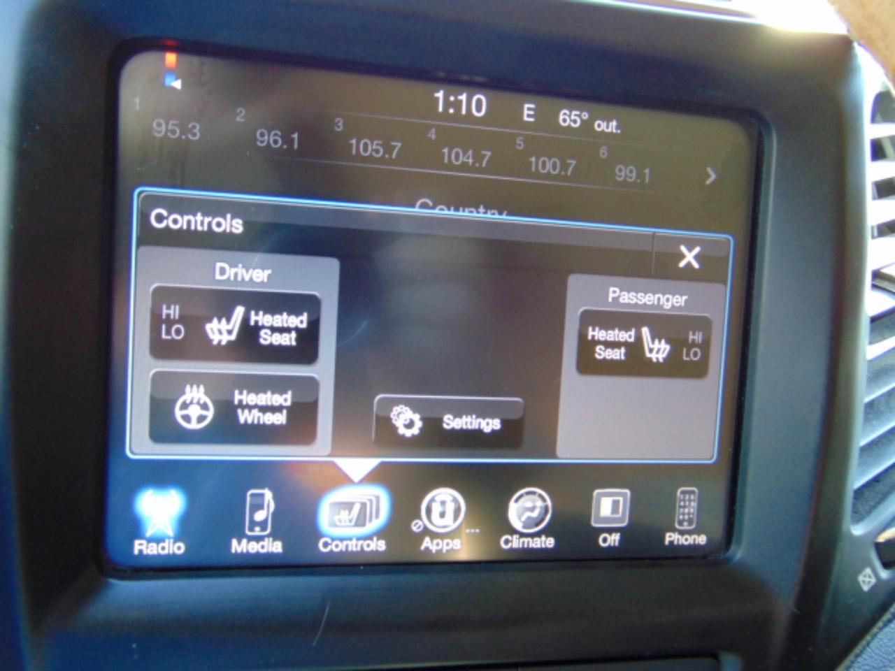 Jeep Cherokee Latitude 4WD 2017