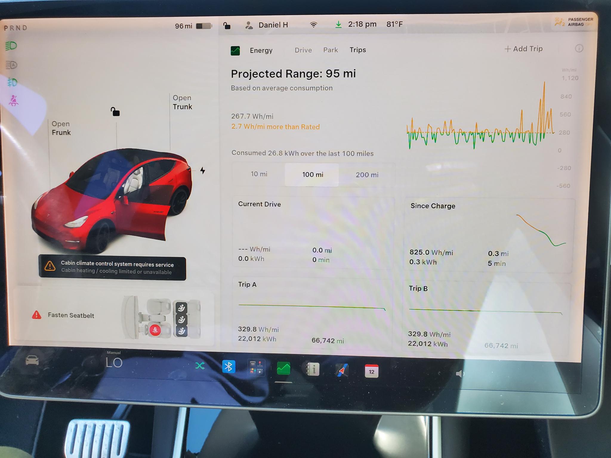 Tesla Model Y Performance AWD 2021