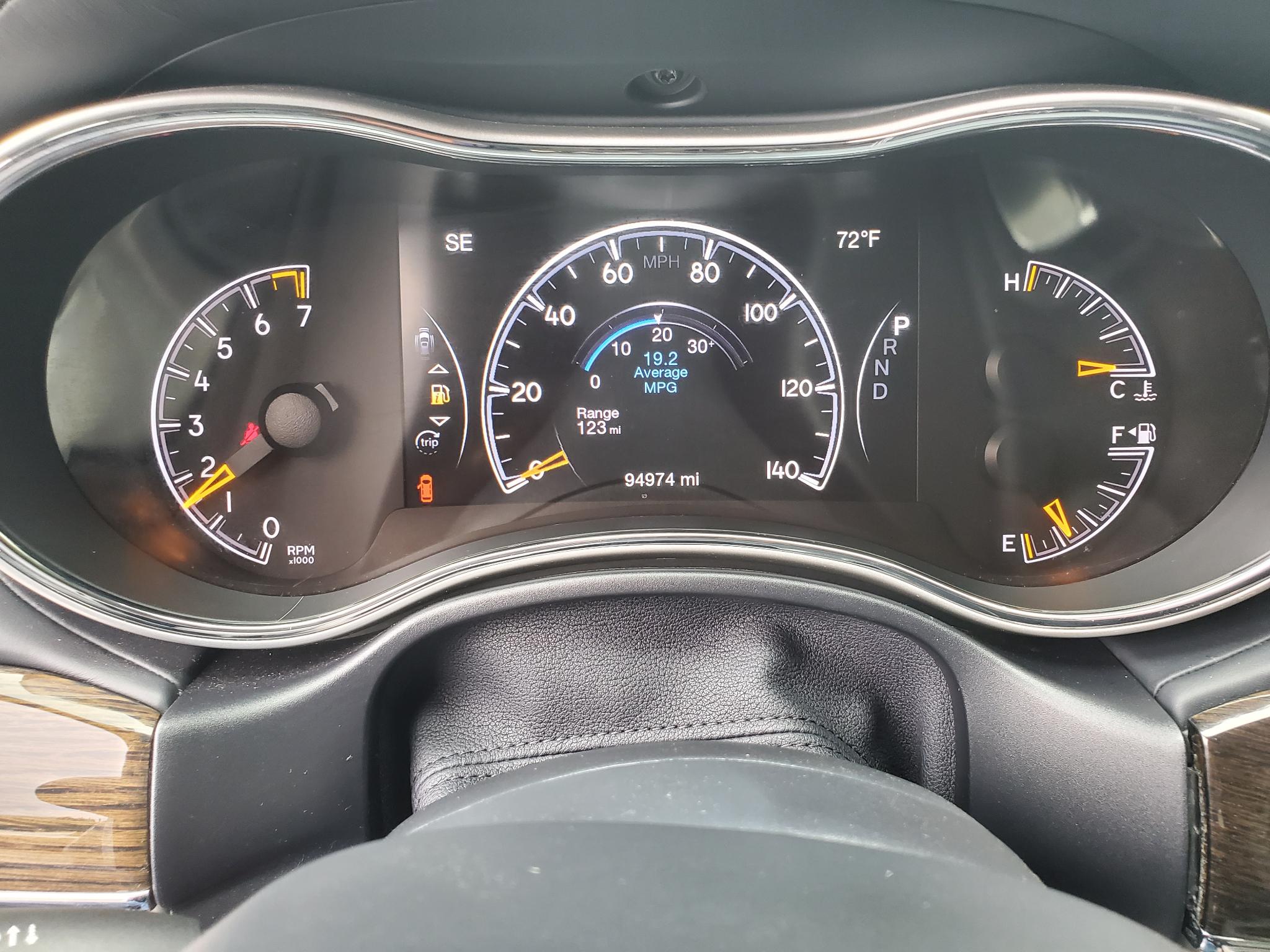 Jeep Grand Cherokee Summit 4x4 2020