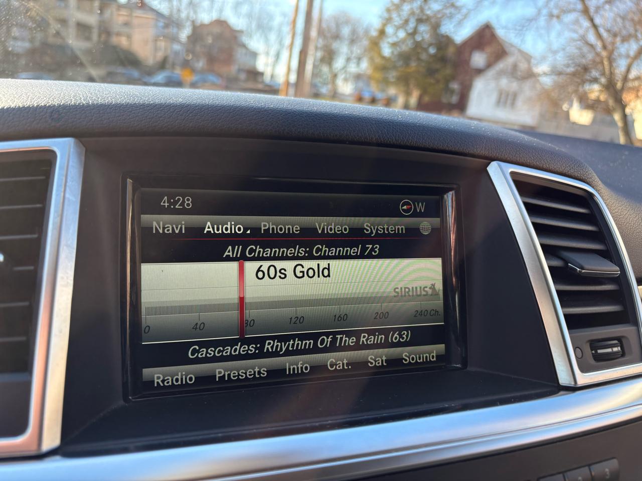 Mercedes-Benz M-Class ML350 4MATIC 2015