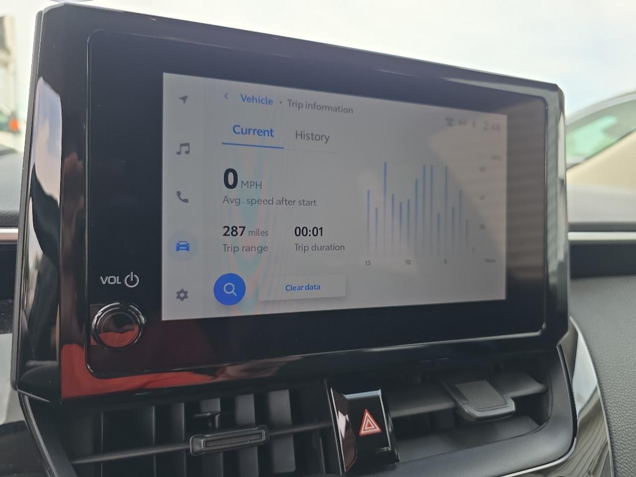 Toyota Corolla LE CVT (Natl) 2024