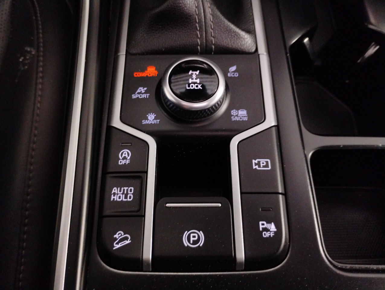 Kia Sorento EX AWD 2021