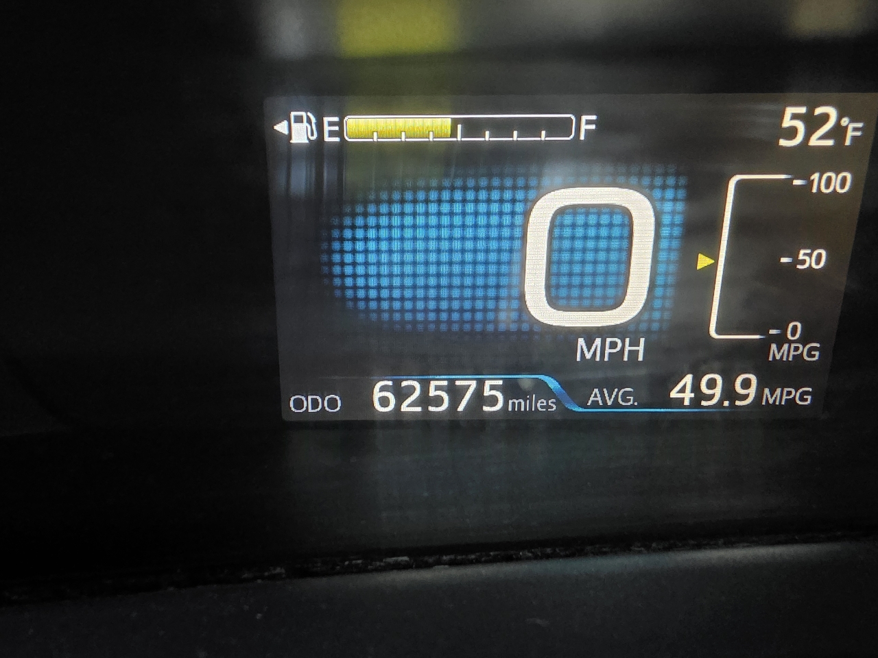 Toyota Prius Two Eco 2017