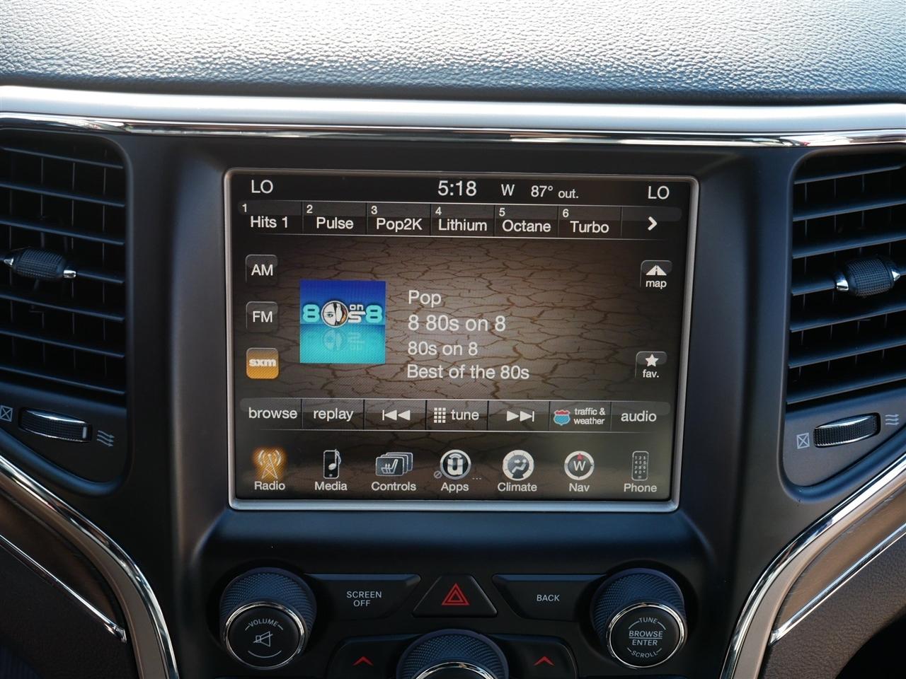 Jeep Grand Cherokee Limited 4WD 2015