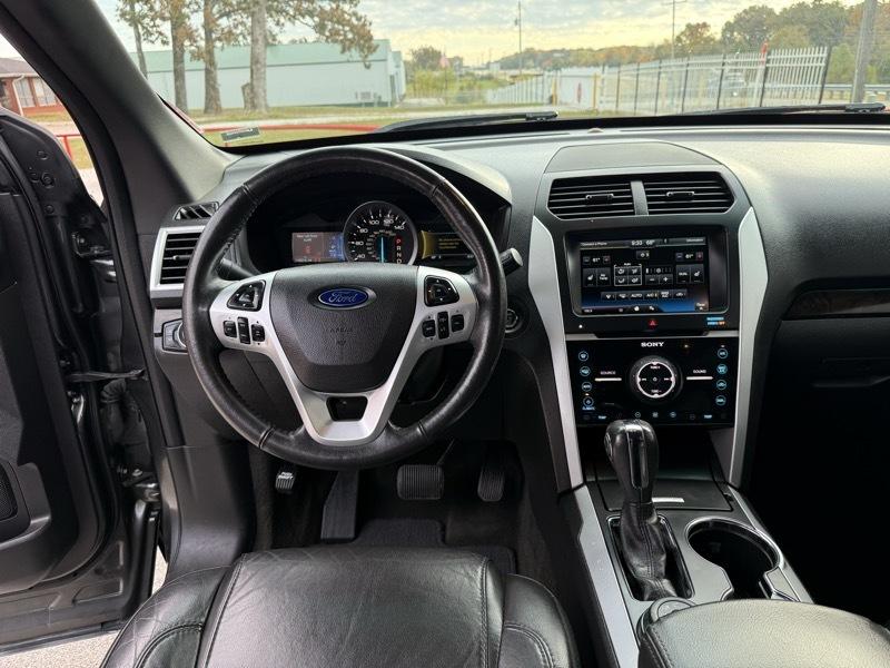 Ford Explorer 4WD 4dr Limited 2015