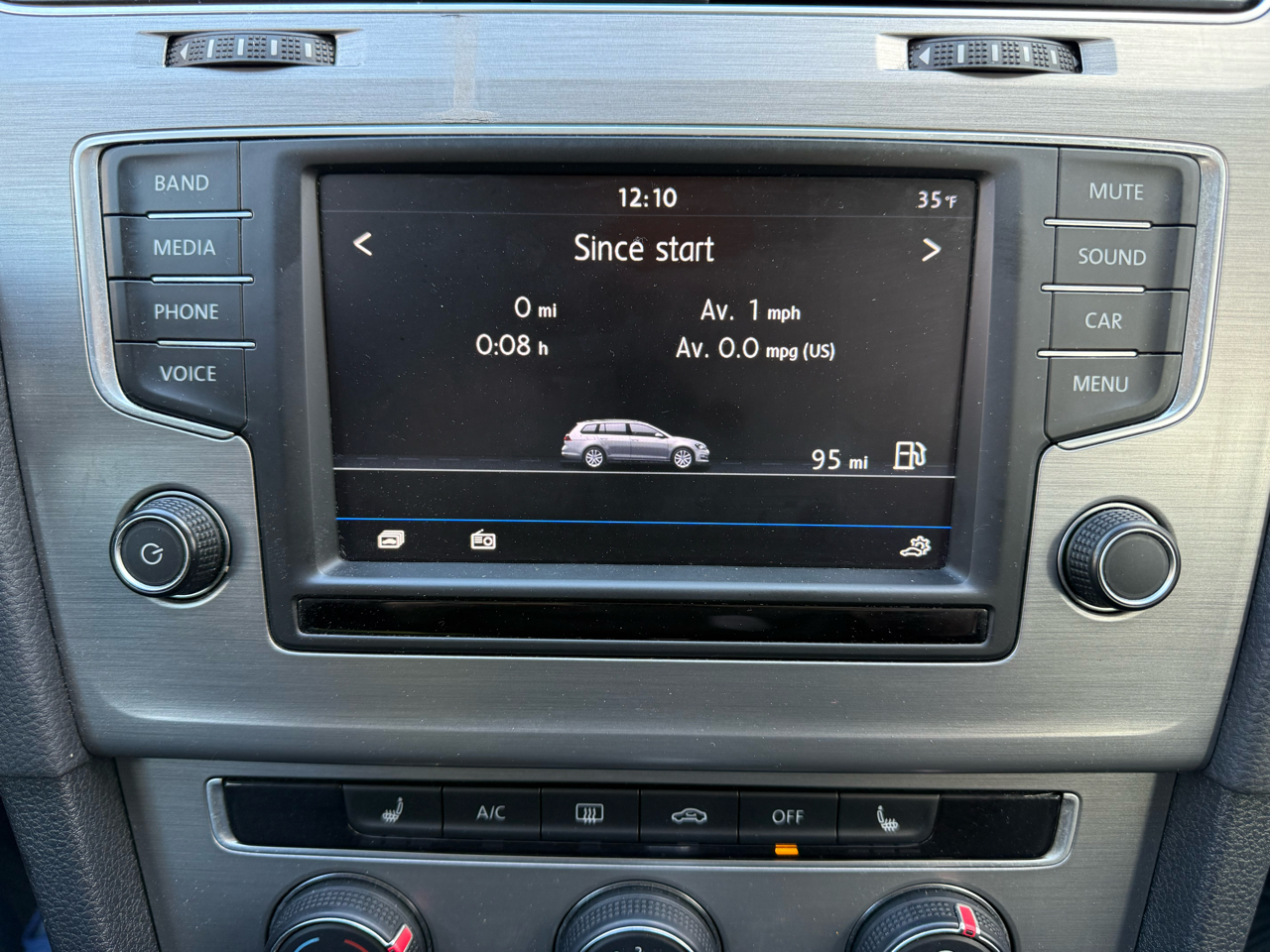 Volkswagen Golf SportWagen 1.8T S Auto 4MOTION 2017